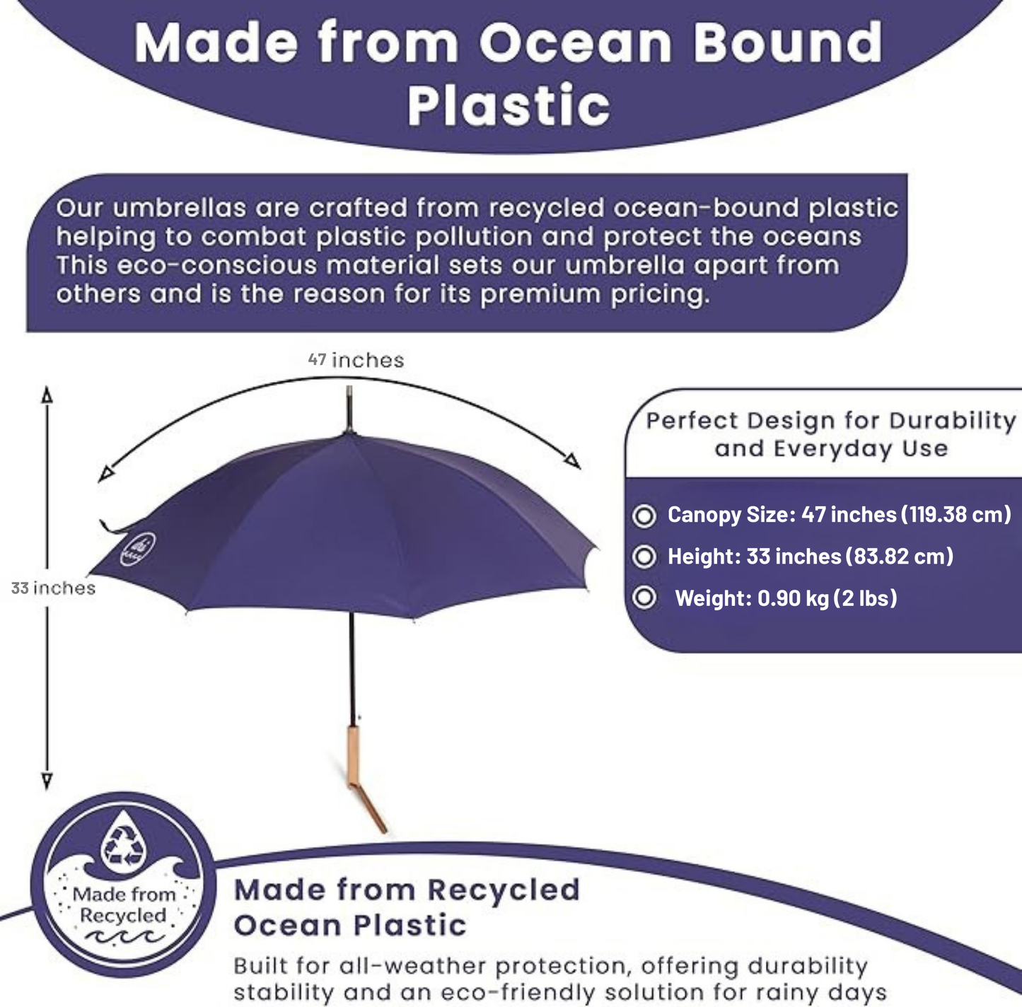 Pacific Blue Sea-Cycled Umbrella